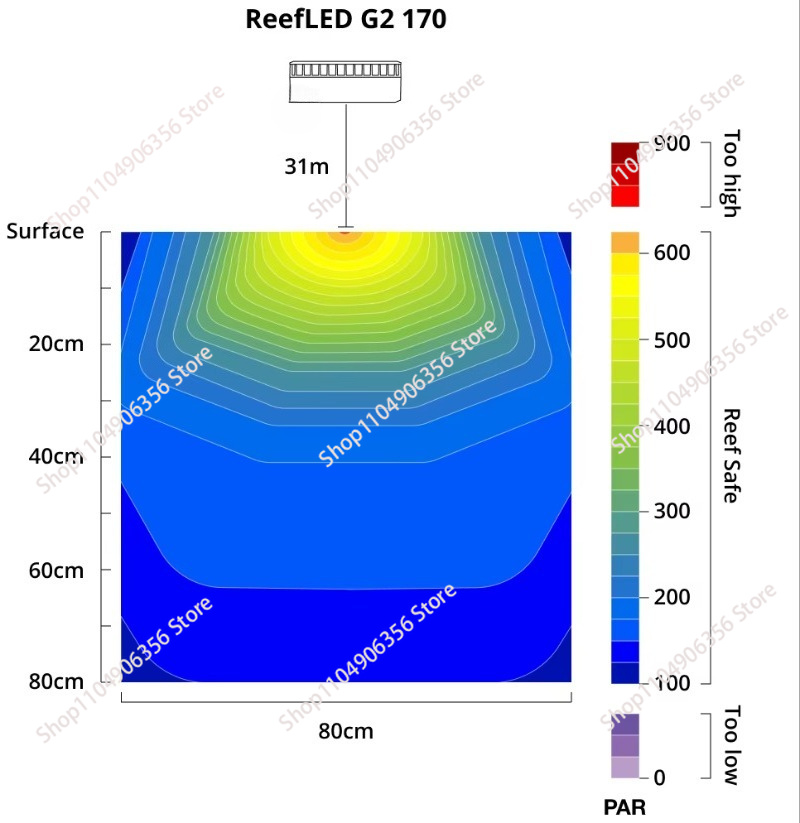 New LED 60w Aquarium Light Bes - Reef Lighting recension och pris