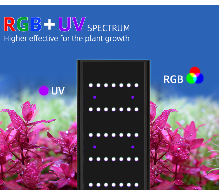 WEEK AQUA L Series APP Control - Reef Lighting recension och pris